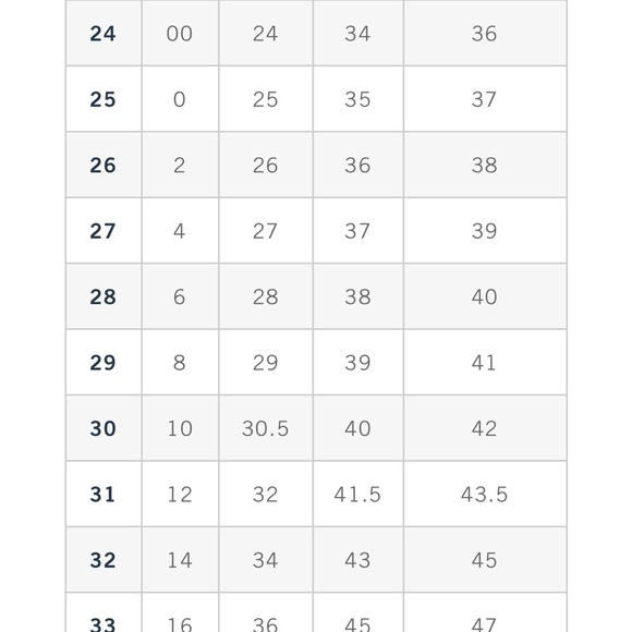 Abercrombie & Fitch The 90s Straight Ultra High Rise. Fits Size 27/4S - 28/6R - Picture 9 of 9